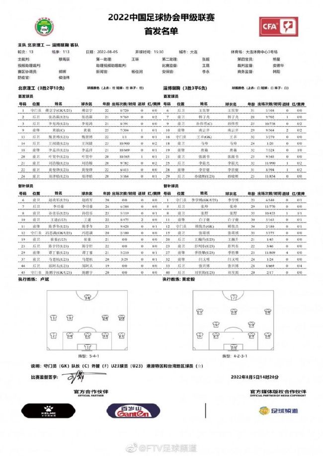 全市场：因为态度问题，贝西诺被拉齐奥踢出阵容进行单独训练据全市场报道称，贝西诺因为态度原因，被拉齐奥排除出球队的合练与阵容。